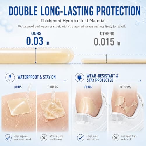 Hydrocolloid Roll for Wound Care Gentle Self-Adhesive 2in x 5ft - Thumbnail 3