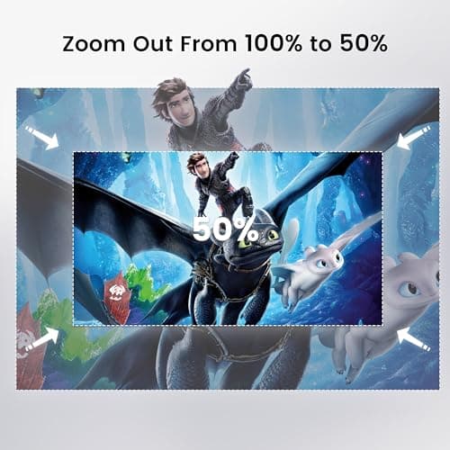 Projector with WiFi and Bluetooth - Mini Projector Short Throw[145°Adjustable-Stand & Electric Focus & Auto Keystone 50% Zoom] PUTRIMS Portable 1080P Home Outdoor Movie Proyector for TV Stick/Phone - Thumbnail 2