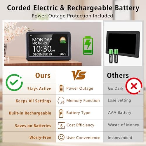 Rechargeable Digital Calendar Alarm Clocks for Senior, 7" Clock with Day and Date for Elderly, 20 Reminders & Alarms, Auto Dimmer/DST, 12 Themes, 18 Ringtones for Dementia Memory Loss, 1024*600 HD - Thumbnail 4