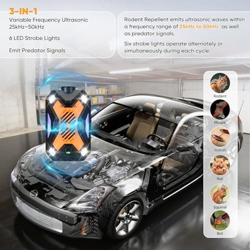 Rodent Repellent for Car Engines, Mouse Repellent Plug-in, Enhanced Ultrasonic Pest Repeller, Rat Repellent, Emit Predator Signal, Keep Mice Away Form Garage, Room,Indoor, 2-Pack (Orange) - Thumbnail 2