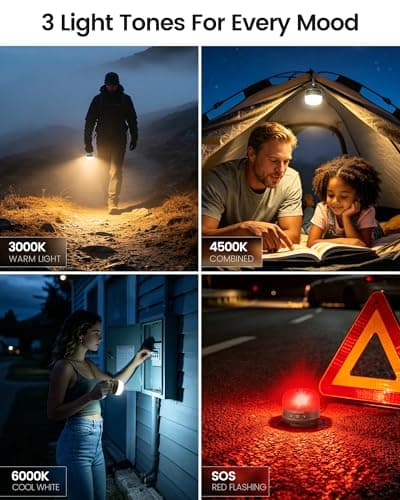 Glocusent Camping Lights Rechargeable, 5000mAh 120H Runtime, Led Camping Lantern with 5 Brightness 3 Modes & SOS, IPX5 Waterproof, Pocket Lanterns for Power Outages, Emergency Light, Camping - Thumbnail 4