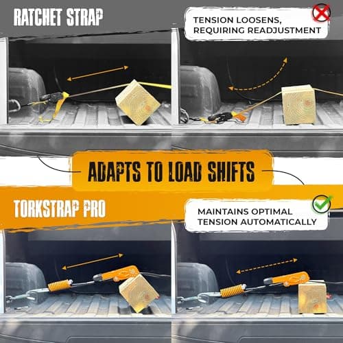 TorkStrap Pro 25' x 2'' Self Tensioning Ratchet Straps (10,000LB Break Strength) - Adjusts to Load Shifts - Heavy Duty & Industrial Use - Extra Soft Loops - Heavy UTV, Cargo, ATV, Trucks (4-Pack) - Thumbnail 2