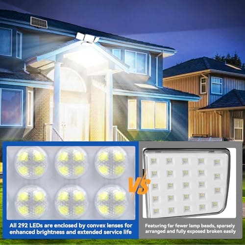 Aialun 2Pack Solar Lights Outdoor Motion Sensor 3600LM 5000mAh Battery,Bright 8500K 292 LEDs 4 Heads Solar Security Flood Lights Waterproof IP65,Remote Control,3 Modes for Backyard,Garage,Patio - Thumbnail 5