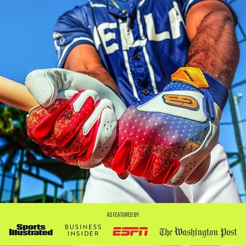 Grip Boost Loaded Baseball Batting Gloves with Boost Plus Leather - Adult and Youth Sizes (USA, Small) - Thumbnail 4