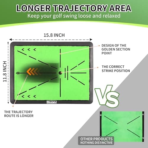 Golf Hitting Mats Training Equipment, Portable Golf Mat with Longer Swing Path Trajectory, 3-in-1 Replaceable for Driving, Chipping & Hitting Mat, No-Slip Heavy Duty Rubber Base, Indoor/Outdoor - Thumbnail 3