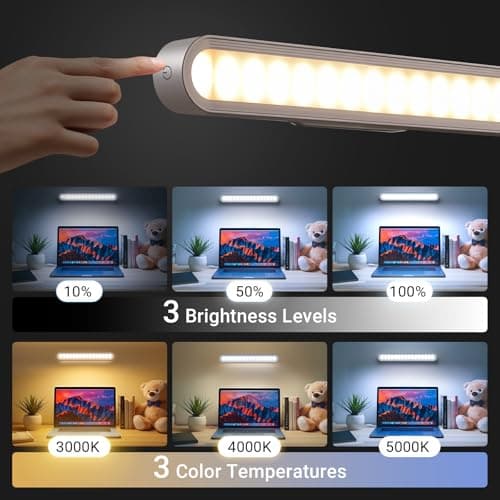 AKSDA Rechargeable Under Cabinet Lighting, 2600mAh Magnetic Mirror Light with Battery Level Display, 3 Color Temperatures Adjustable Dimmable Wireless Closet Lights for Kitchen, Bedside, Counter - Thumbnail 2