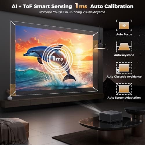 GooDee 4K Smart Projector with WiFi 6 & Bluetooth - UHD Movie Projector, ToF Auto Focus & Keystone, MEMC, Built-in Streaming Apps, Dolby Audio Home Theater for Outdoor Movie Night & Bedroom Cinema - Thumbnail 5