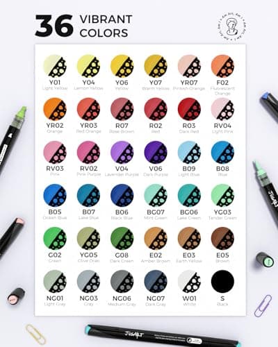 JusArt 36 Colors Automatic Ink Control Acrylic Paint Markers, Dual Tip with Broad Tip and Brush Tip Pens for Ceramic, Wood, Canvas, Glass, Stone, Fabric, Rock Painting, DIY Crafts Art Supplies Kit - Thumbnail 3