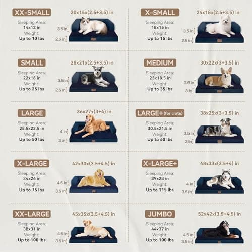Large Dog Bed Orthopedic Washable - Waterproof with Removable Cover - Memory Foam - Beds Bolster Pet - Couch Sofa - XXL Large Big Dogs - Navy Blue Dog Bed - Thumbnail 2