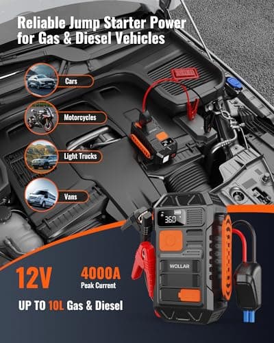 WOLLAR 4000A Peak Jump Starter with Air Compressor - 5-in-1 Car Battery Jumper Starter, 12V Portable 160PSI Dual-Cylinder Ultra-Fast Tire Inflator, 24000mAh 88.8Wh Jump Box for 10L Gas/Diesel Engines - Thumbnail 2