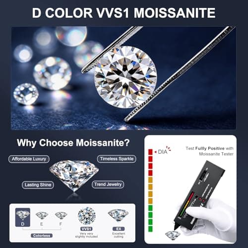 Moissanite Diamond Necklaces for Women, Sterling Silver Pendant Necklace 18K White Gold Plated Hypoallergenic Dainty Moissanite Necklace Jewelry for Women D Color VVS1 Clarity 1.0CT Jewelry Gifts - Thumbnail 6