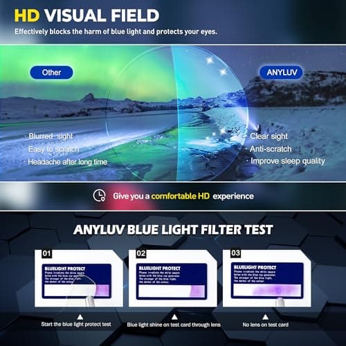 ANYLUV Blue Light Blocking Glasses Men Computer Gaming Glasses Lightweight Al-Mg Metal Anti Eyestrain Eye Protection - Thumbnail 6