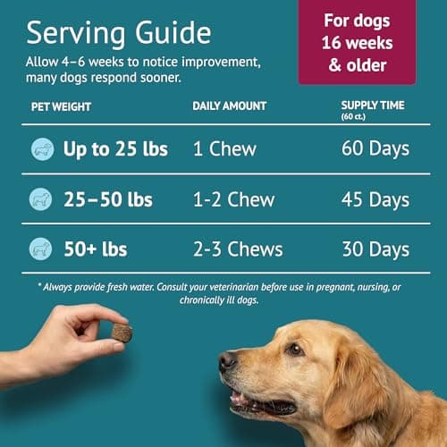 VetsLeaf Dog Skin & Coat Chews for Itchy Skin, Paw Licking & Dry Skin Allergy Relief - Omega-3 Fish Oil, EPA & DHA, Biotin, Vitamin A & D3 - Anti Itch Skin Support - Made in USA - 60 Count - Thumbnail 6