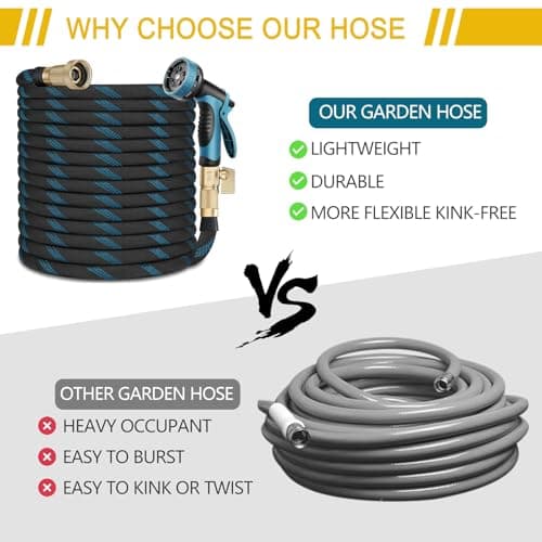 Garden Hose 25 ft, Leak Proof, Kink-Free Water Hose with 10 Function Spray Nozzle, Lightweight, Flexible, Fabric Portable Hose for Gardening, Blue - Thumbnail 4