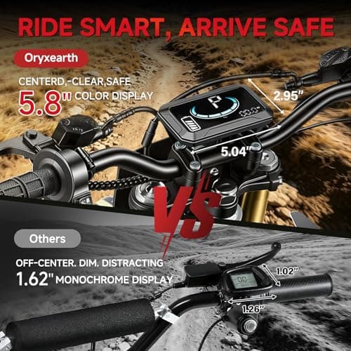 Oryxearth Electric Dirt Bike, 3000W Peak Motor 31mph Electric Motorcycle for Teens Adults, 48V 20Ah Removable Battery, Dual Hydraulic Brakes, Front & Rear Suspension Off-Road Ebike with 3-Speed Modes - Thumbnail 3