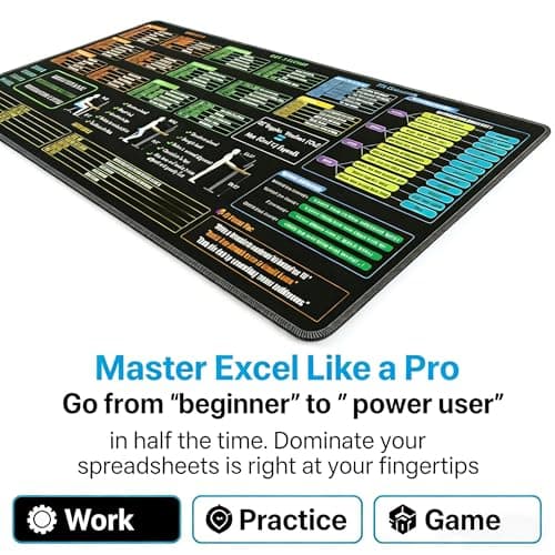 Zoolyx Excel Cheat Sheet Desk Pad - AI Copilot Ready with Logic Decision Tree - Large Shortcut Mouse Pad for CPAS, Finance & Data Analysts 31.5"x11.8" - Thumbnail 3