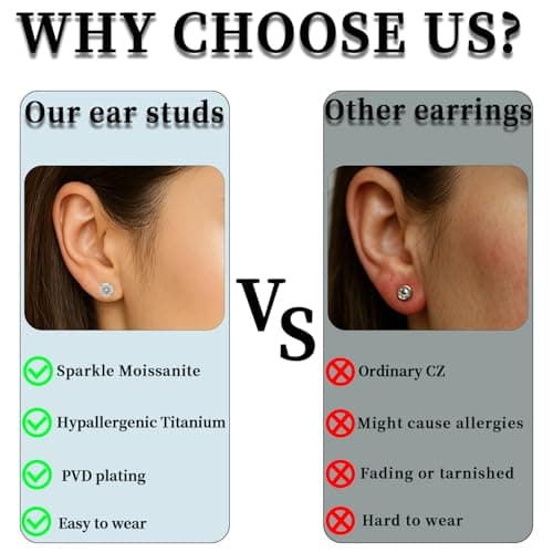 6mm Moissanite Stud Earrings in White Gold Plated Titanium | HypoAllergenic Earrings for Women & Men (Silver 6mm) - Thumbnail 5