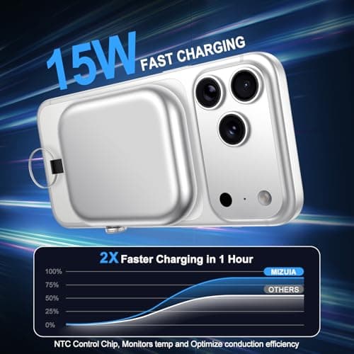 MIZUIA Small Portable Charger - for MagSafe Battery Pack 6000mAh, 3-in-1 Magnetic Wireless PowerBank for Apple Watch, 22.5W Fast Charging Power Bank for iPhone 17 Pro Max/16/15/14/13/12 - Thumbnail 3