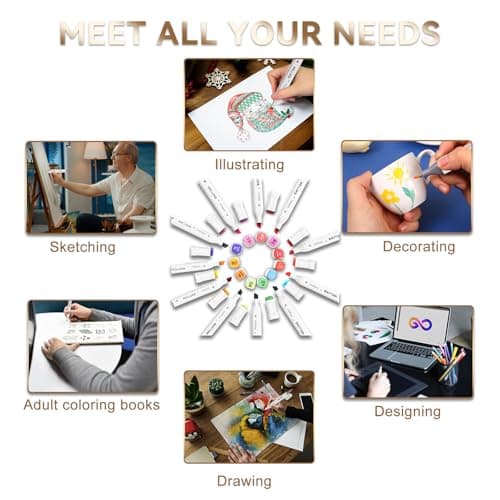WELLOKB Alcohol Markers, 60 Colors Dual Tip Blender Art Markers for Coloring, Illustrations, and Sketching, Alcohol Based Set with Carrying Case - Thumbnail 5