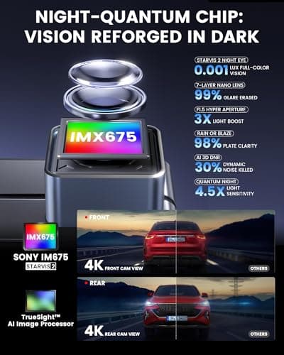 4K+4K Dash Cam Front and Rear, Sarmert C4 Dash Cam Free 128GB Card Included, Built-in GPS and 5G WiFi, HDR Night Vision, WDR Dash Camera for Cars, App, 24H Parking Mode - Thumbnail 3