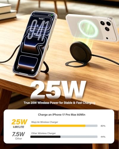 2Pack Magnetic Wireless Charger Fast Phone Charger with Kickstand, 6FT 25W Fast Phone Charging Pad Wireless Magnetic Charge for iPhone 17/17Air/16 Pro Max/16 Plus/15 Pro Max Black - Thumbnail 4