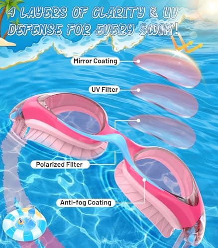 HIGAHY Swim Goggles for Kids 6-14, 2 Pack Anti-Fog UV Protection Clear Swimming Goggles, Leakproof Pool Swim Goggles for Boys Girls - Thumbnail 2