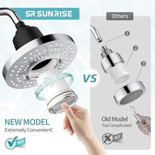 SR SUN RISE Filtered Shower Head with Filters, 20-Stage Shower Head Filter for Hard Water, Fixed Showerhead with Easy-Replace Cartridge to Remove Chlorine & Heavy Metals (7-Inch, Chrome) - Thumbnail 5