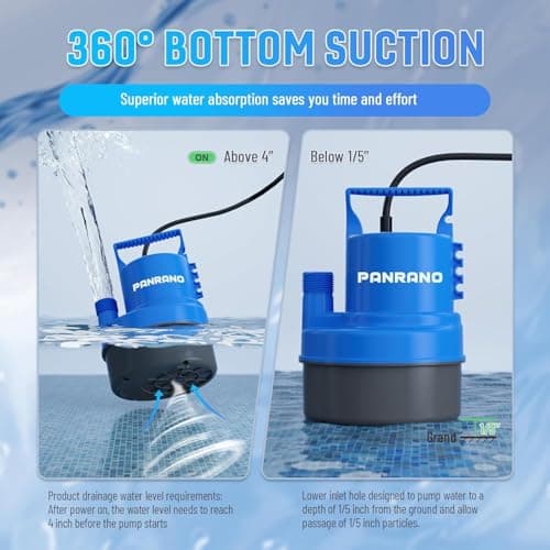 PANRANO 1/2 HP Submersible Water Pump 2900 GPH Portable Small Sump Pump For Pool Cover, Basements, Puddles, Gardens Ponds With 16.4 Ft Power Cord and Hose Adapters, Sky Blue - Thumbnail 3