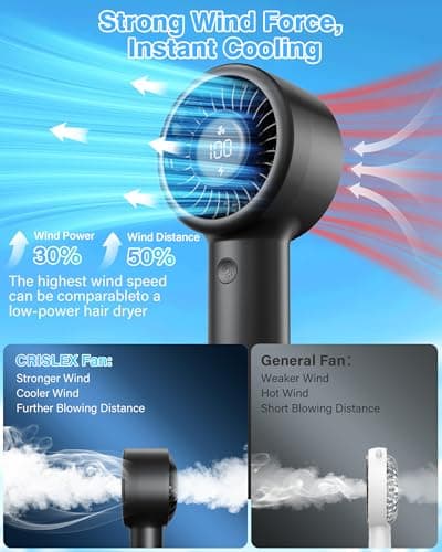 Portable Mini Handheld Fan Turbo, USB Rechargeable Electric High Speed Personal Hand Held Fan, 5 Speeds, LED Display, Battery Operated, Lightweight Small Size, Gift for Womens, Mens, Makeup, Travel - Thumbnail 4