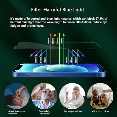 JESOHO Blue Light Screen Protector for iPhone 13 Pro Max & iPhone 14 Plus (6.7''), Eye Protection Tempered Glass Film, Scratch-Resistant, No Bubble with Easy Installation Kit, 2 Pack - Thumbnail 4