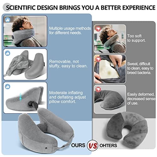 Sunany Neck Pillow for Travel Inflatable Airplane Pillow Comfortably Supports Head, Neck and Chin, Inflatable Travel Pillow with Soft Velour Cover and Portable Drawstring Bag (Grey) - Thumbnail 6