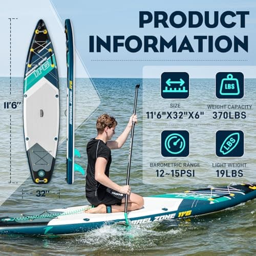 TIDETREK 11'6" Inflatable Stand Up Paddle Boards, Premium SUP Accessories, Non-Slip Comfort Deck for Youth & Adults (Midnight Tide) - Thumbnail 2