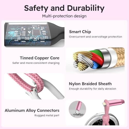 USB A + USB C Multi Charging Cable 4ft 2Pack 3 in 1 Charger Cord, Multiple Nylon Braided Cable USB Charging Cable Multi Phone Charger Cord with Type C Micro Lightning USB Connectors for Cell Phones - Thumbnail 5
