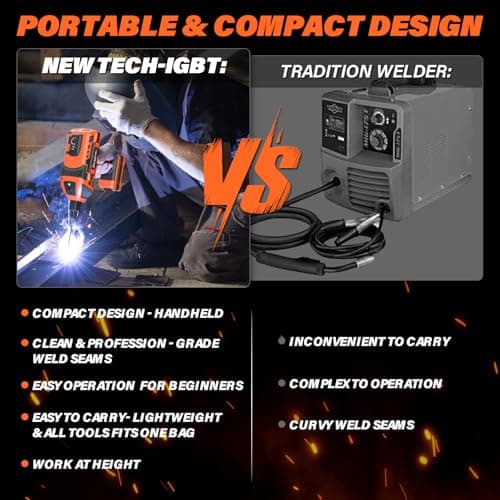 MAXLANDER Welding Machine Portable, 110V 120A Handheld ARC Welder with IGBT Inverter 5 Variable Current Adjustment, 20PCS Rods, Fits for 3/64"-1/8" Wire Rods - Thumbnail 4