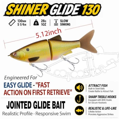 LITTMA Shiner Glide 130 Glide Baits, Slow Sinking Subtle S-Curve Action Jointed Swimbait - Midwest, South Lakes, Rivers, Freshwater Lure for Bass, Trout, Pike - Thumbnail 2