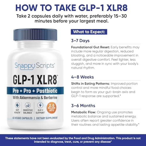 GLP-1 XLR8 Supplement for Weight Loss, Digestion, Constipation, Bloating Relief with Akkermansia 2.6 Billion AFU Live Prebiotic Probiotic Postbiotic Gut Health + Berberine for Women Men 60 Capsules - Thumbnail 3