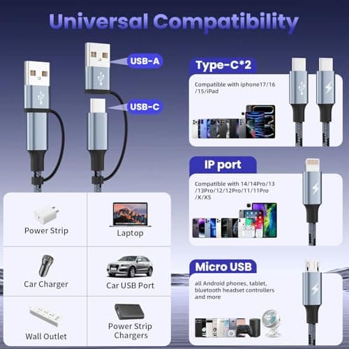 Travel Essentials, Dual Type-C 4 in 2 Multi Charging Cable, 5FT Charging Cords for Multiple Devices, USB A/C to 2 Type-C/IP/Micro USB Cable, Phone Charger Cord for iPhone 17-8/iPad/Android/Car 2Pack - Thumbnail 3