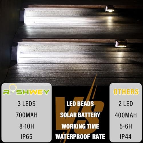 ROSHWEY Solar Step Lights for Outside Waterproof, 8 Pack Outdoor Deck Steps Lights, Triangle Solar Stair Light for Outside, Front Porch, Dock, Backyard, Path, Walkway, Patio Decor, Cool White - Thumbnail 6