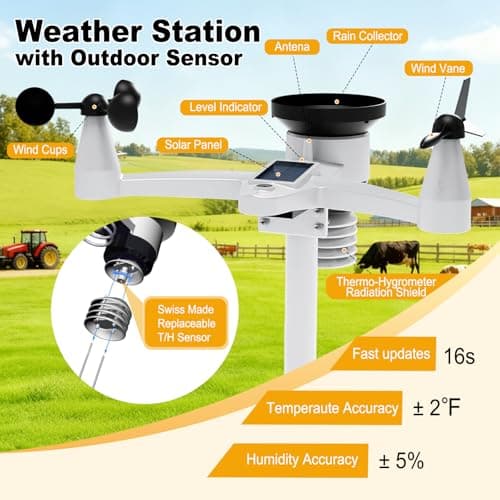 Urageuxy Weather Station Wireless Indoor Outdoor, Home Weather Stations with Rain Gauge, Wind Speed/Direction, Temperature, Humidity, Weather Forecast, Alarms, WiFi - Thumbnail 4