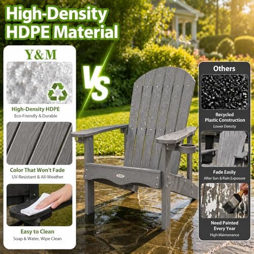 Y&M Adirondack Chair, Dark Grey Fire Pit Chairs, Outdoor Patio Chairs with Cup Holder, Weather Resistant HDPE Wooden Textured Patio Chairs, Perfect for Garden, Lawn, Deck, or Poolside - Thumbnail 5