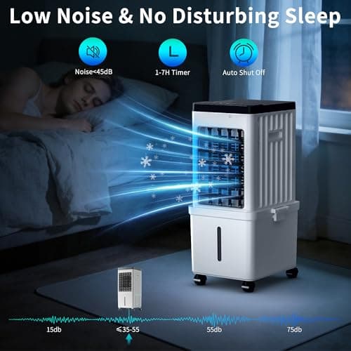 Portable Air Conditioners, Swamp Cooler Portable AC Unit with Removable 2.6 Gal Water Tank, Windowless Evaporative Air Cooler with 3 Speeds for Bedroom & Office, Fast Cooling Portable AC for Home Use - Thumbnail 4