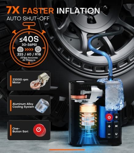 Tire Inflator Portable Air Compressor, SuperBars 3X Faster Air Pump with APP, 160PSI 48LPM Electric Tire Pump with 10400mAh Battery, 45W Faster Charging, Tire Inflator for Car SUV Pickup RV MPV Truck - Thumbnail 2