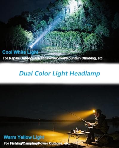VOLISABER Headlamp Rechargeable with Dual Color Light & Motion Sensor, 1000 Lumen Super Bright Headlamp Flashlight, IPX6 Waterproof Head Light for Forehead for Camping Cycling - Thumbnail 2