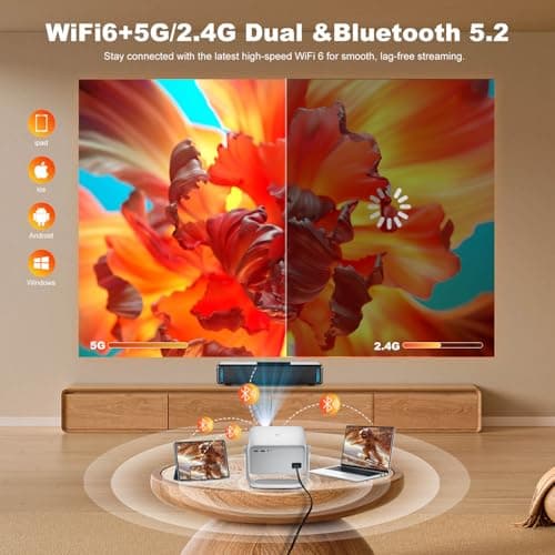 [ 800 ANSI Lumens ] 4k Projector 1080P Native, Electric Focus/Auto Keystone, Smart Proyector with Apps Built-in, WiFi and Bluetooth Projector for Home/Outdoor Movies/Bedroom (2026 Upgrade, L018-Grey) - Thumbnail 4