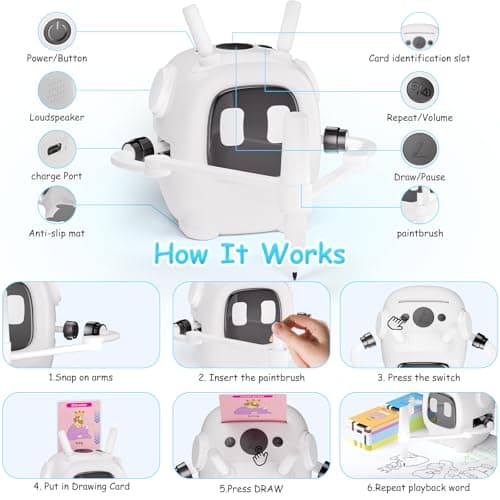 Drawing Robot for Kids: Interactive Educational Toy - Auto Drawing Machine with 192 Cards & 10 Pens - Montessori Learning Gifts for 3-8 Year Old Boys Girls - Thumbnail 3