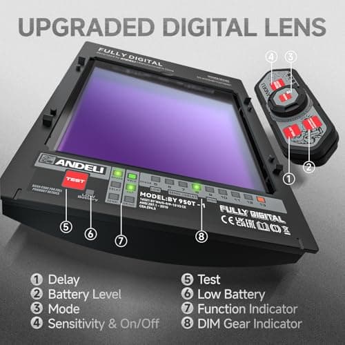 ANDELI Welding Helmet with 4 LED Light, 180° Panoramic 6 Arc Sensor True Color Auto Darkening Welding Hood with Internal Display, 2400mAh Rechargeable Battery for TIG/MIG/Cut/Grind MONERRC LED PRO - Thumbnail 5