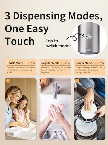 Automatic Liquid Soap Dispenser Touchless: Stainless Steel Hand Soap Dispenser Auto - Free Touch Electric Soap Dispenser Rechargeable with Sensor for Kitchen, Bathroom, Commercial (Silver) - Thumbnail 4