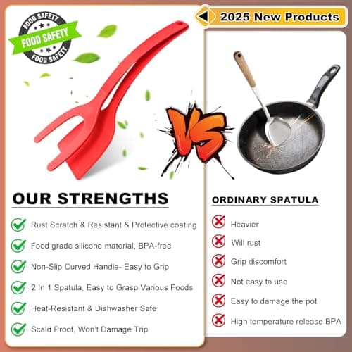 Silicone Spatula, BPA Free Kitchen Spatula, High Heat Resistant Rubber Spatulas, Ideal Kitchen Utensils for Non-Stick Pans, Sautéing, Frying, Baking, Turning and Flipping - Thumbnail 4