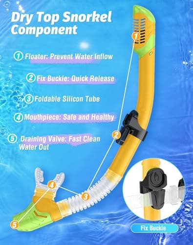 Greatever Snorkeling Gear for Kids, Dry Snorkel Set Panoramic View Snorkel Mask, Anti-Fog Scuba Diving Mask for Kids Youth Age 6-14, Unisex Swimming Goggles (Green Orange) - Thumbnail 4