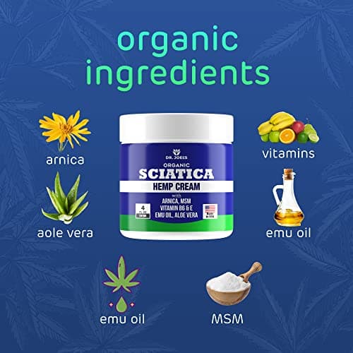 Sciatica Cream - Premium Sciatica Cream - Fast Absorption & Maximum Relief - 4 oz Large Value Pack - Made in The USA - Thumbnail 4